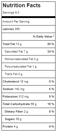 caramelized banana pudding nutrition