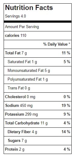 eggplant bacon nutrition