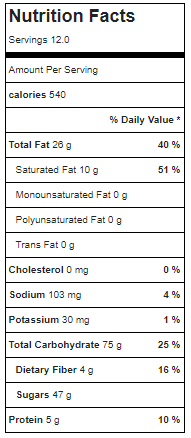 S'mores Cookies Nutrition