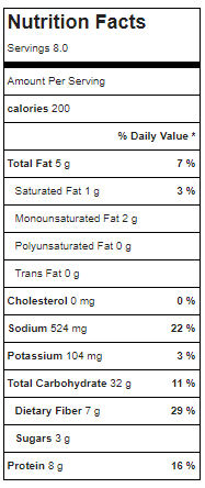 classic black bean burger nutrition