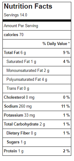 caesar dressing nutrition