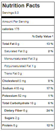 chickpea "chik'n" salad nutrition