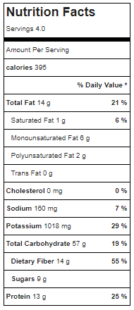 Fall Harvest Salad Nutrition