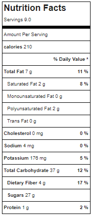 Maple Apple Crisp Nutrition