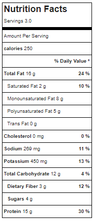 tofu ricotta nutrition